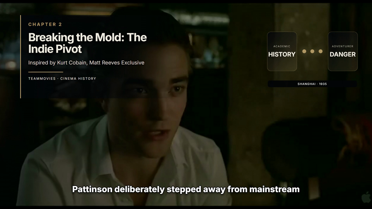 Breaking the Mold: The Indie Pivot — TeamMovies cinema-history documentary graphic