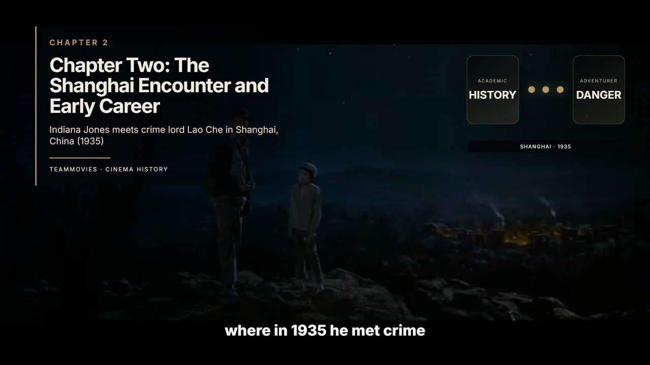 Chapter Two: The Shanghai Encounter and Early Career — TeamMovies cinema-history documentary graphic
